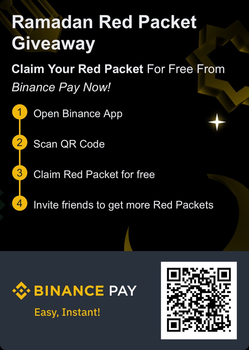 CryptoBany's tweet photo. https://t.co/D2XBXvRS1g