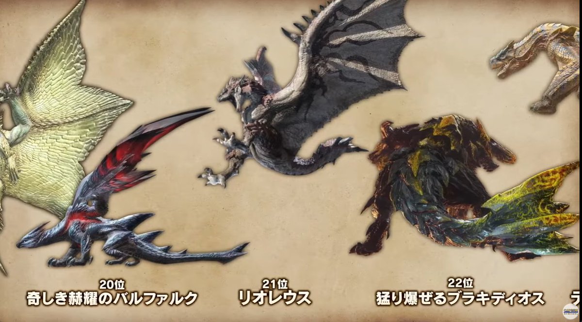 ミラボレアス　リオレウスセット