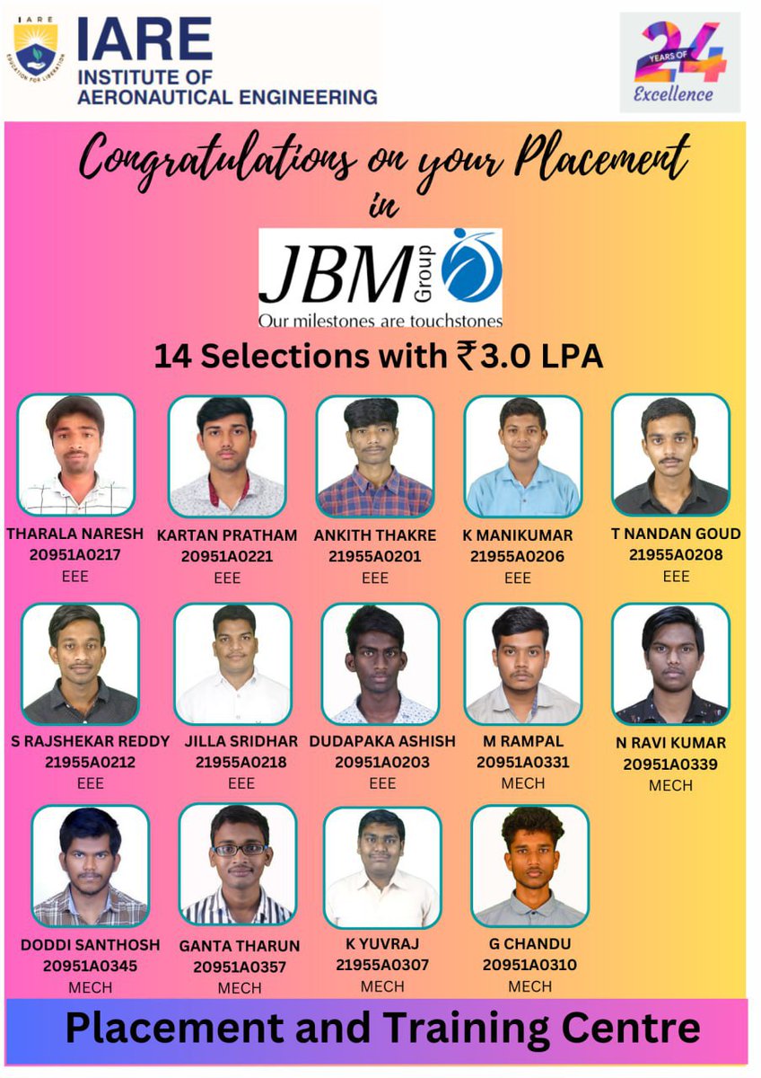 IAREHyd's tweet photo. ⭐ Congratulating the students of Electrical &amp; electronics engineering and Mechanical engineering to secure a job role at the JBM group. Looking forward to more #placements of our students ahead while wishing them all the luck ⭐

#iare #Hyderabad #telangana #India #Engineering https://t.co/F4VXDFk8zo