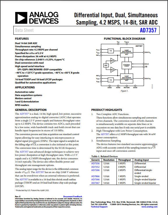 giammaiot2's tweet photo. lwdo-sdr-fw by romavis
https://t.co/gpwu8FO1um
LWDO-SDR firmware (FPGA & FTDI)
https://t.co/rPyyJApvdA
LWDO-SDR - experimental LF/VLF SDR timing receiver
DCF77 77.5KHz
MSF 60KHz
RBU 66.67KHz
TDF 162KHz
Loran 100KHz
#SoftwareDefinedRadio #SDR
#LF #VLF #VeryLowFrequency
#Ham https://t.co/u2jFkpIXBv