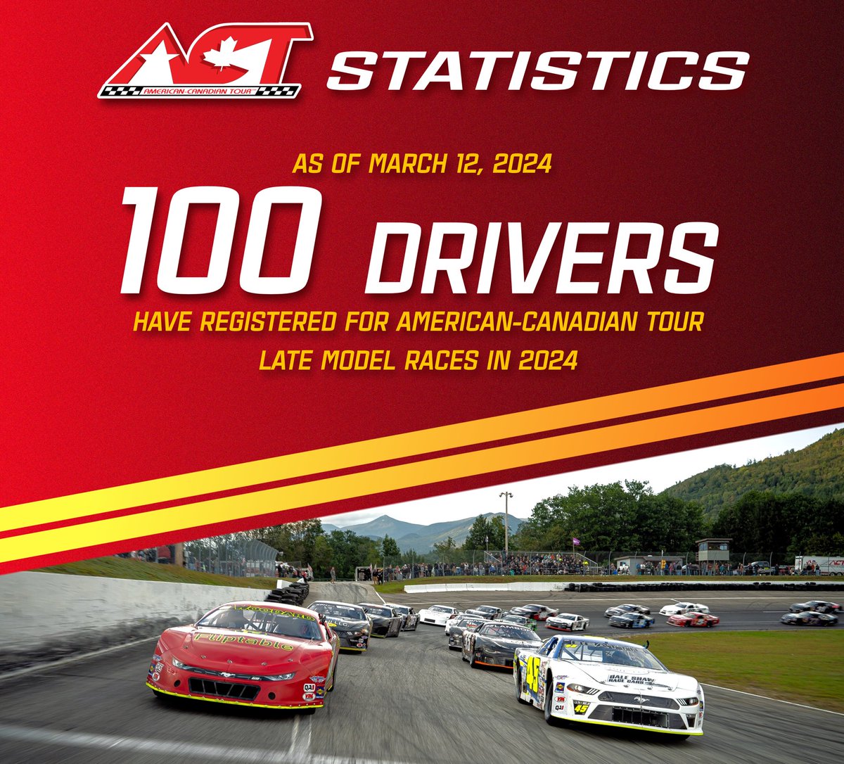 As of today, the American-Canadian Tour office has received registrations and/or licenses for 100 different Late Model drivers. We are proud to have a registrations from each and every state in New England as well as many from our friends in Canada. In 2023, the