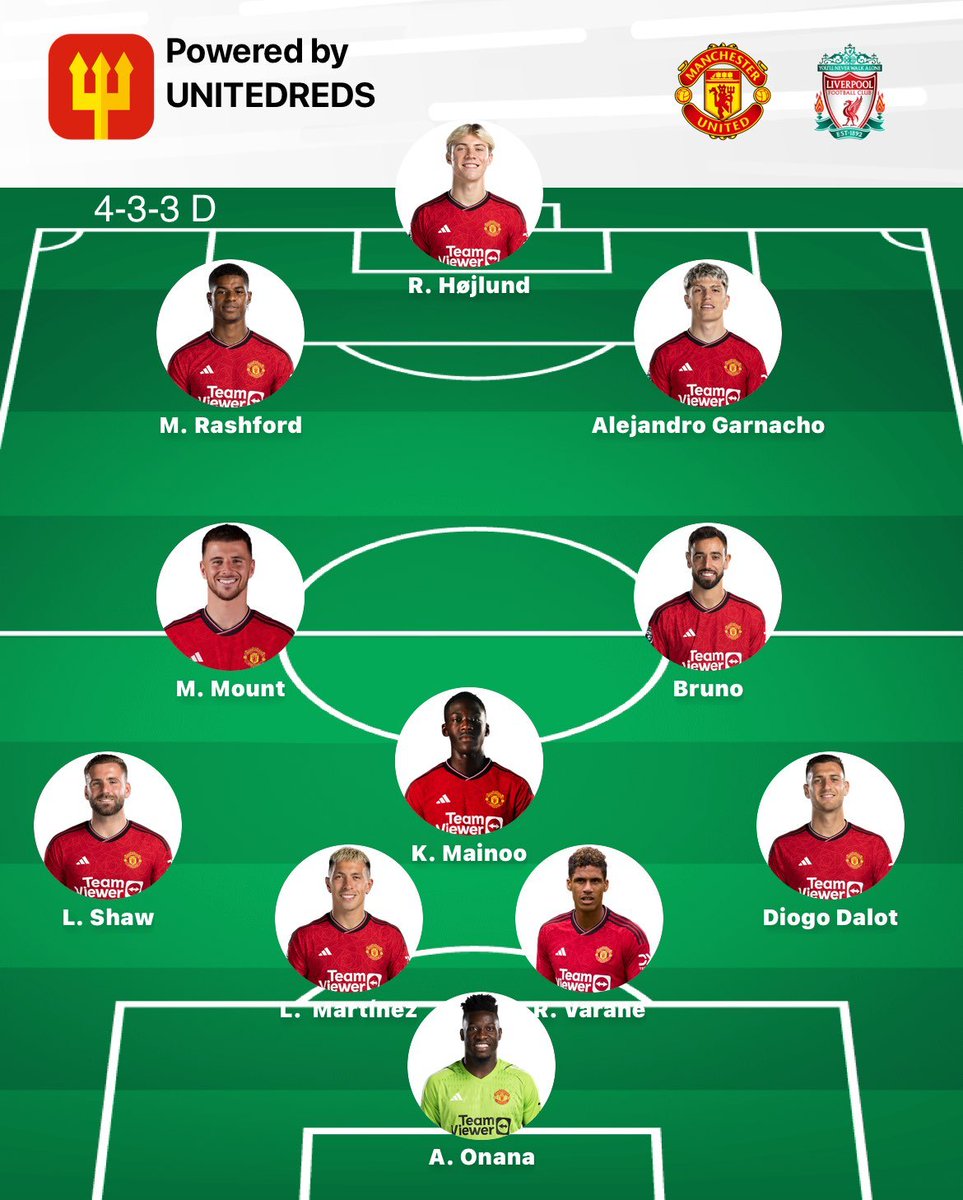 UnitedReds tweet media
