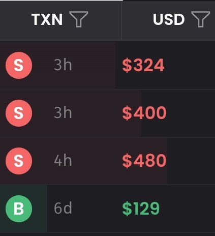 Just doing degen stuff with tiny bags over here on $AVAX.  Quick 10x in 6 days. $GURS is deciding if it wants to keep going and $DONK doesn't know what to do.