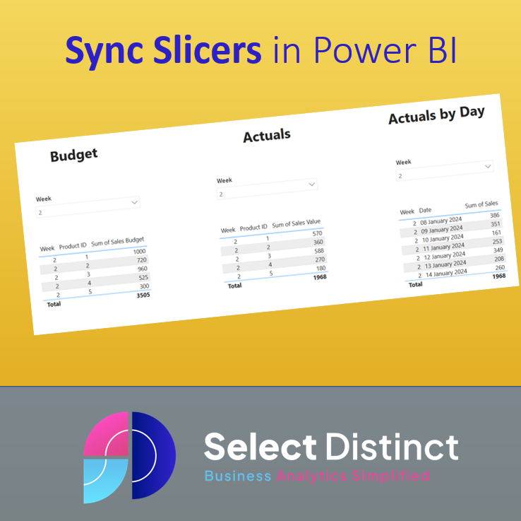 Simon Harrison ACMA CGMA tweet media