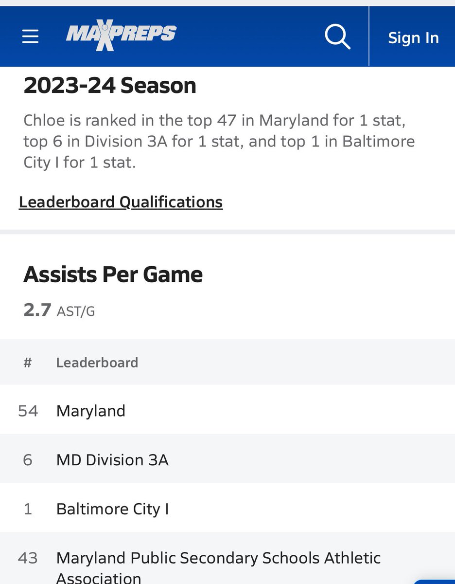 High school Ranked top 50 state of Maryland