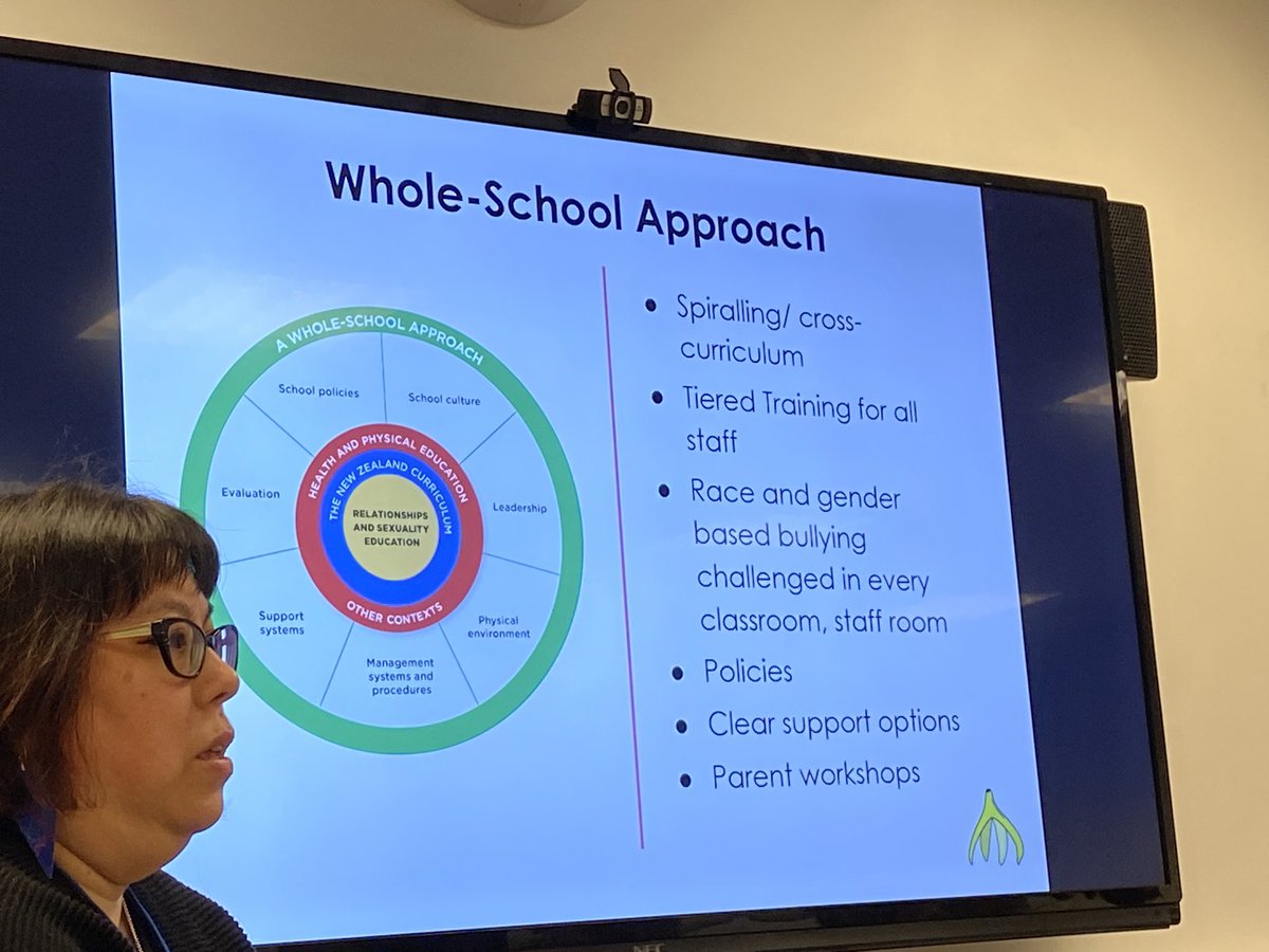 Fantastic workshop from the School of Sexuality Education at #ARC24 conference, highlighting the importance of relationships and sexuality education for all young people. @school_sexed @MidwivesRCM