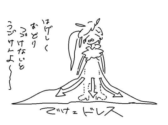 スカートのひらひらをデカく描いてたらこういう服になってしまった 