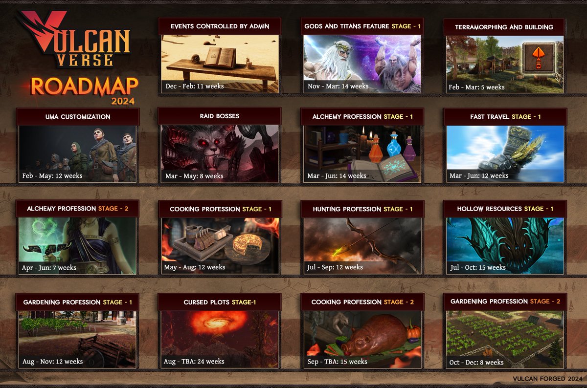 VulcanVerse tweet media