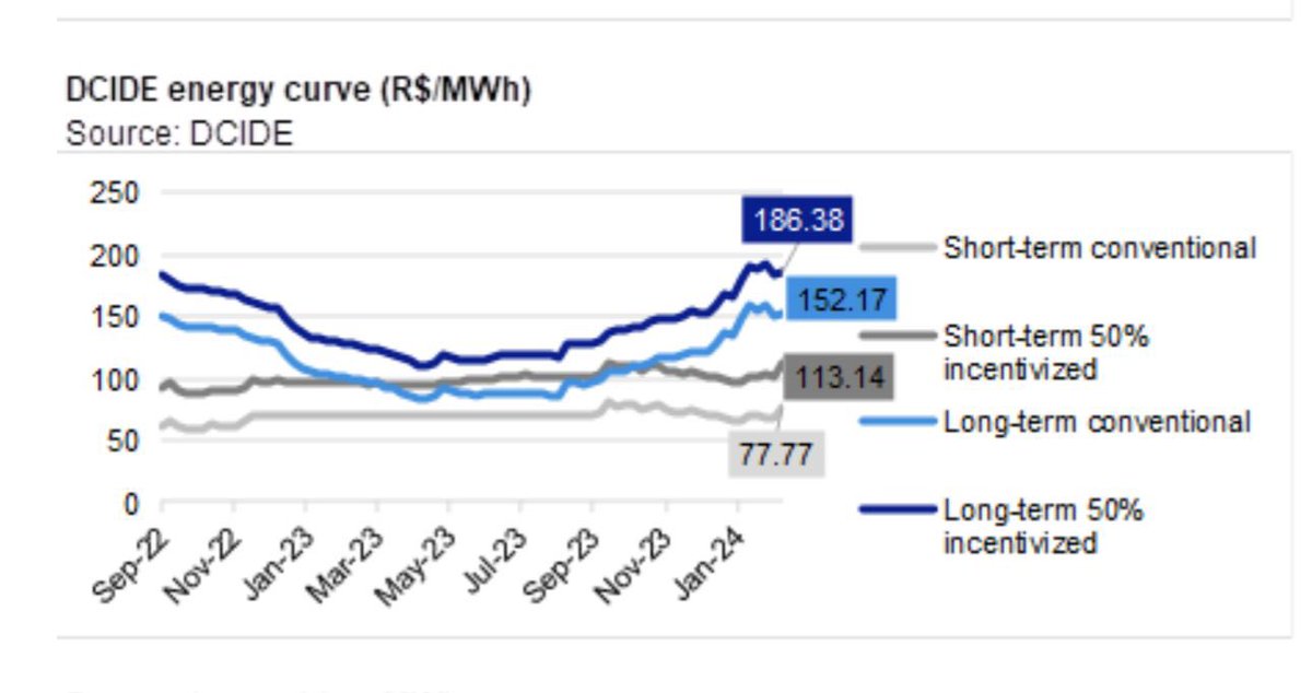 Ettore Marchetti tweet media