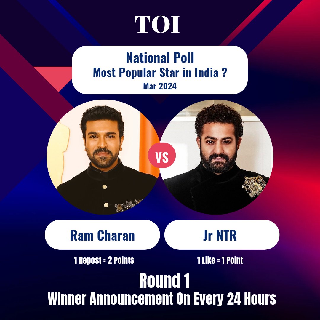 AndhraTalkie's tweet photo. National Poll 🏆
16 Superstars
4 Qualifiers
2 Semi Finals
1 Grand Finale
1 Winner 🏆

Q) Most Popular Star in India? 

🔁 #RamCharan 
❤️ #JrNTR https://t.co/aZPtZzcbHb