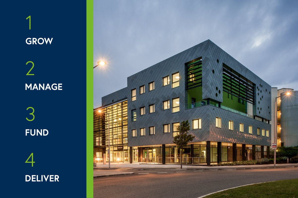 Primary Health Properties (PHP) plc (@phpreit) on Twitter photo With our FY23 Results released recently, here is a recap of what we achieved last year ➡️ bit.ly/49yDbek
#PHP #PrimaryCare #REIT With our FY23 Results released recently, here is a recap of what we achieved last year ➡️ bit.ly/49yDbek
#PHP #PrimaryCare #REIT