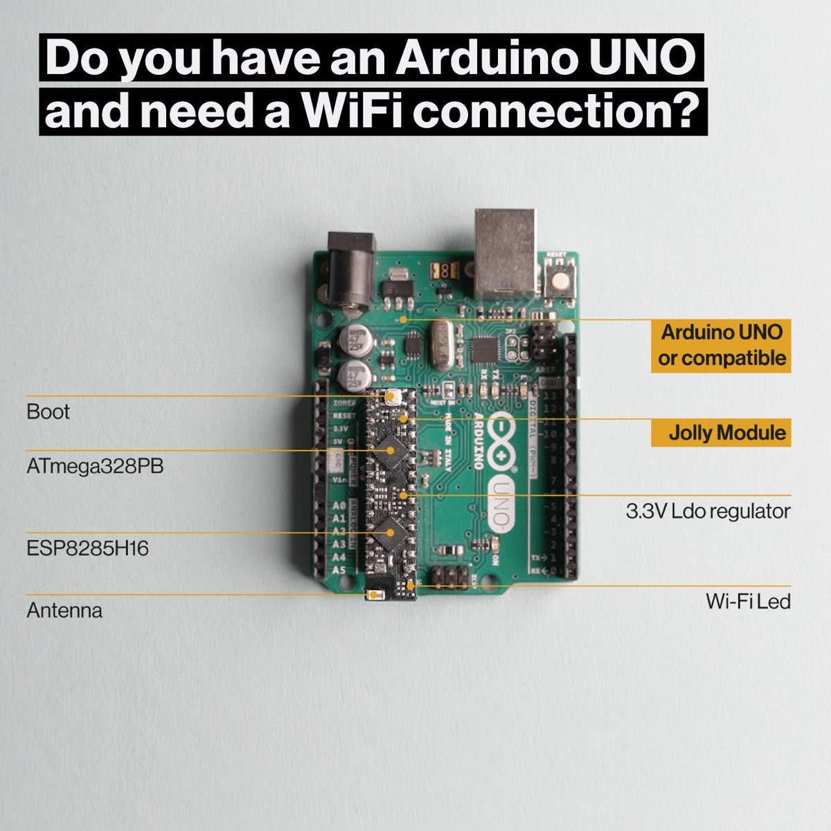 Jolly_Device's tweet image. Do you have an Arduino UNO and need Wi-Fi connectivity?
The Jolly Module features a Microchip ATmega328PB, Espressif ESP8285H16, and 2MB of integrated flash, making it simple to transform your Arduino into an IoT station.
#ArduinoUNO
#WiFi
#JollyModule