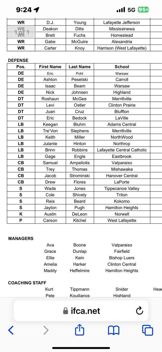 Sammy Ampeliotis (@sammy_amp32) on Twitter photo Blessed to announce I have been chosen and will participate to play in the 2024 All-Star Game! Go North! <a href="/VHSFootball_19/">Valpo High School Football</a> <a href="/AthleticsValpo/">Valparaiso Athletics</a> <a href="/footballcoachj/">Coach Nate Jensen</a> <a href="/IndyWeOutHere/">IndyWeOutHere ‼️</a> <a href="/PrepRedzoneIN/">Prep Redzone Indiana</a> Blessed to announce I have been chosen and will participate to play in the 2024 All-Star Game! Go North! <a href="/VHSFootball_19/">Valpo High School Football</a> <a href="/AthleticsValpo/">Valparaiso Athletics</a> <a href="/footballcoachj/">Coach Nate Jensen</a> <a href="/IndyWeOutHere/">IndyWeOutHere ‼️</a> <a href="/PrepRedzoneIN/">Prep Redzone Indiana</a>