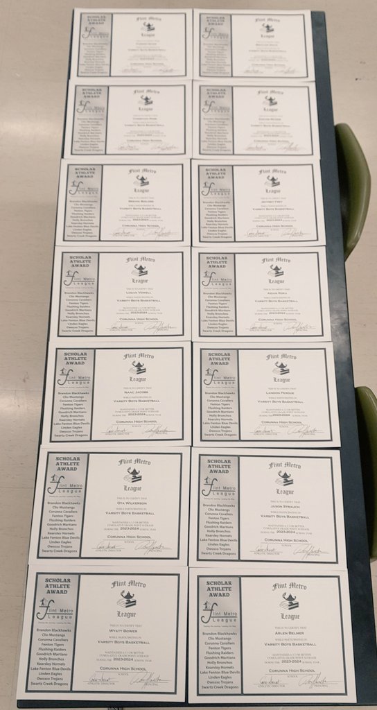 Incredibly proud to announce that EVERY varsity player earned Scholar Athlete recognition from the <a href="/MetroFlint/">Flint Metro League</a> this season for being 3.5+ gpa this year! We also has a freshman who was a 3.5+, but the FML only recognizes sophomores and above.📚🏀
#STUDENTathletes