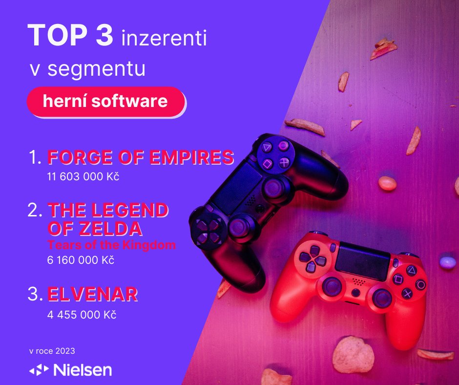 Nielsen Admosphere tweet media