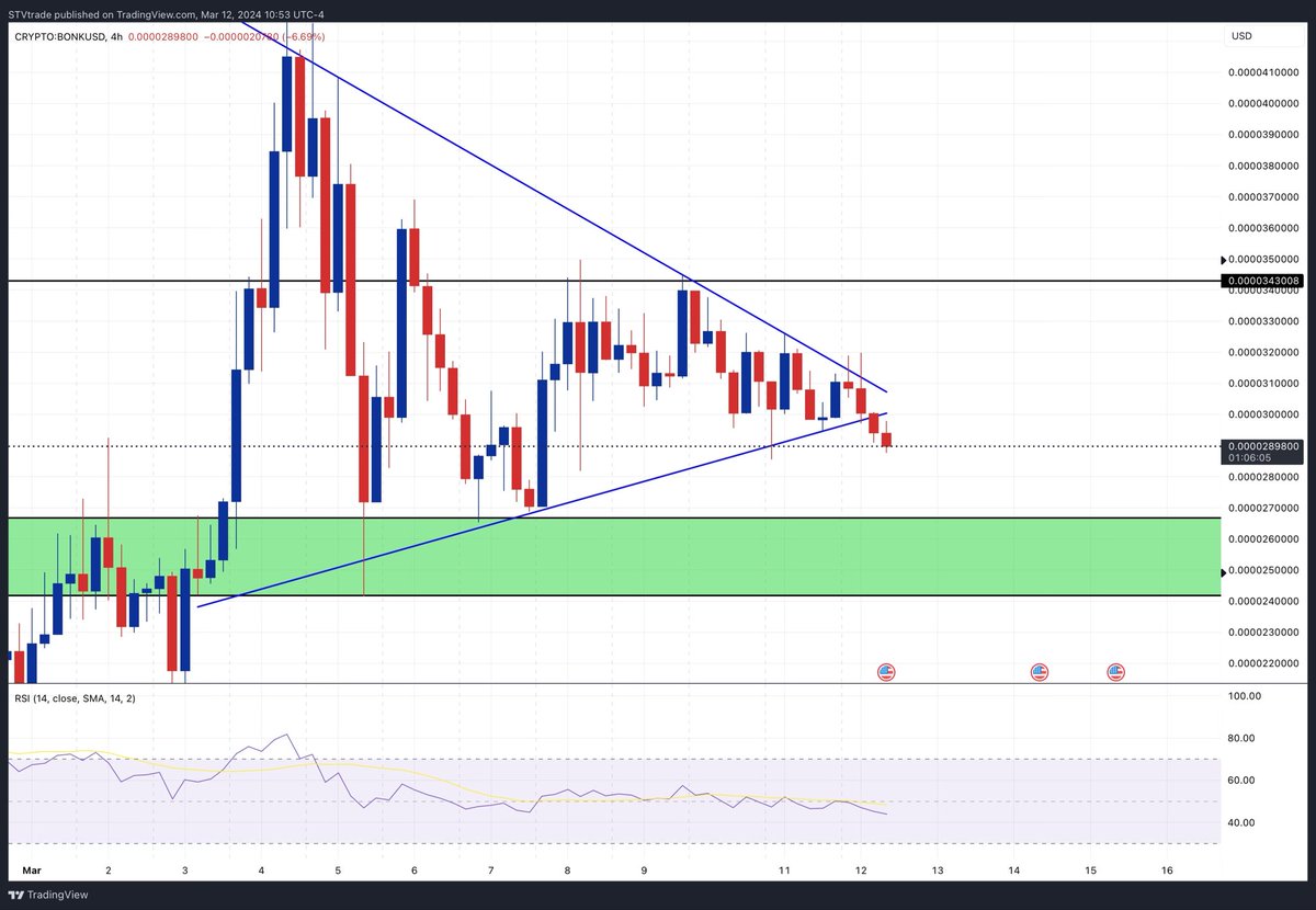 STVtrade tweet media