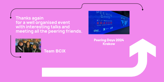 BCIX tweet media