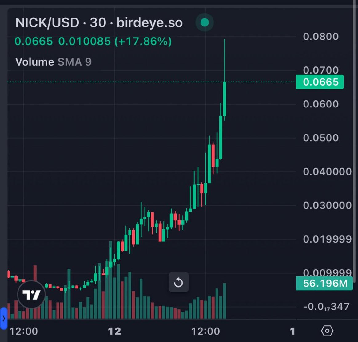 Wow <a href="/allnick/">Nick O’Neill</a> just did more for web3 in 10 minutes than 99% of your favorite “influencers” have done in three years. 😂💪

Impressive!

Choose Rich.