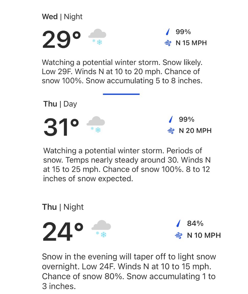 Potential of 2 ft of snow this week. Considering I’m Seattle bound and won’t be home to help shovel, maybe there is finally a snowblower in my future 😁