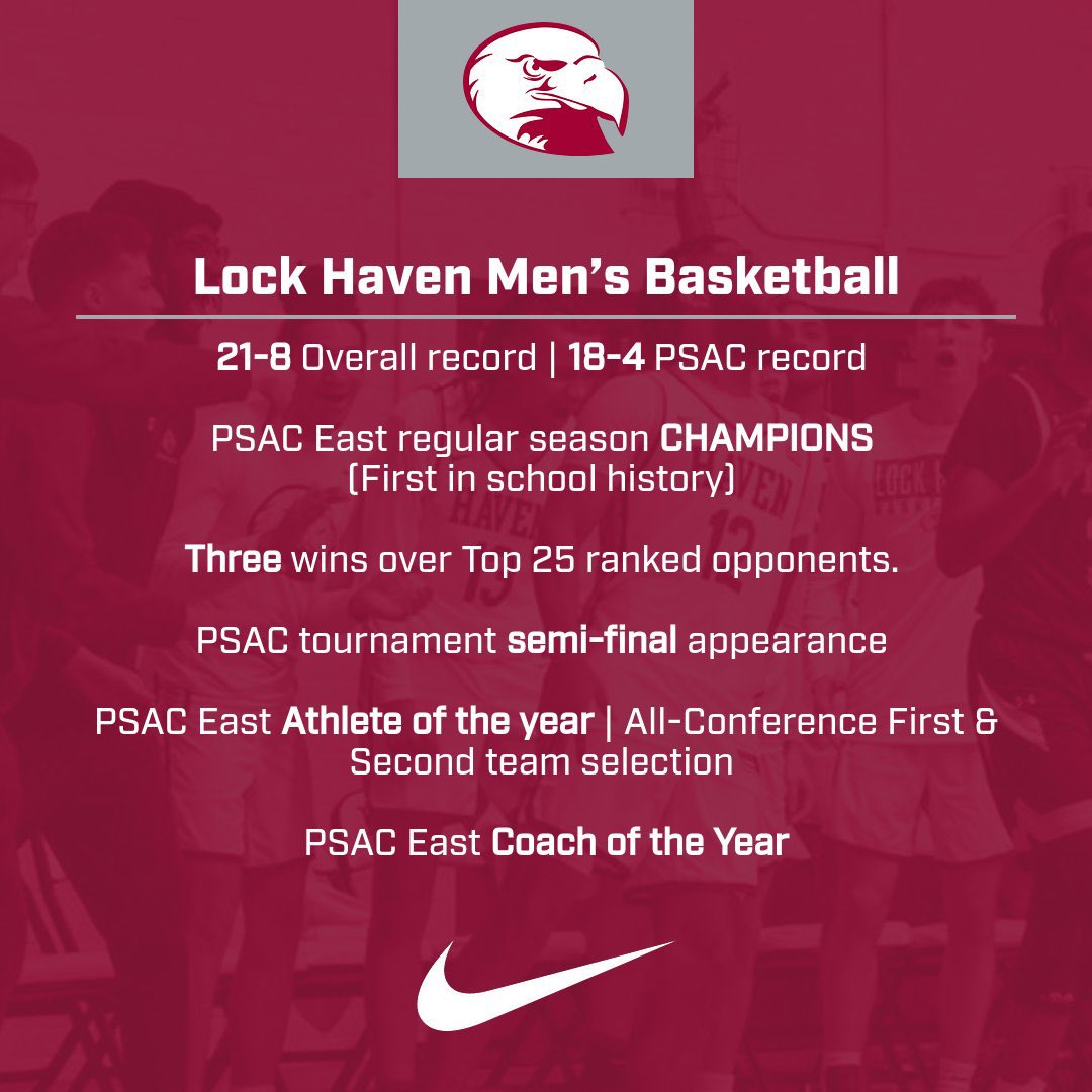 Lock Haven Men’s Basketball tweet media