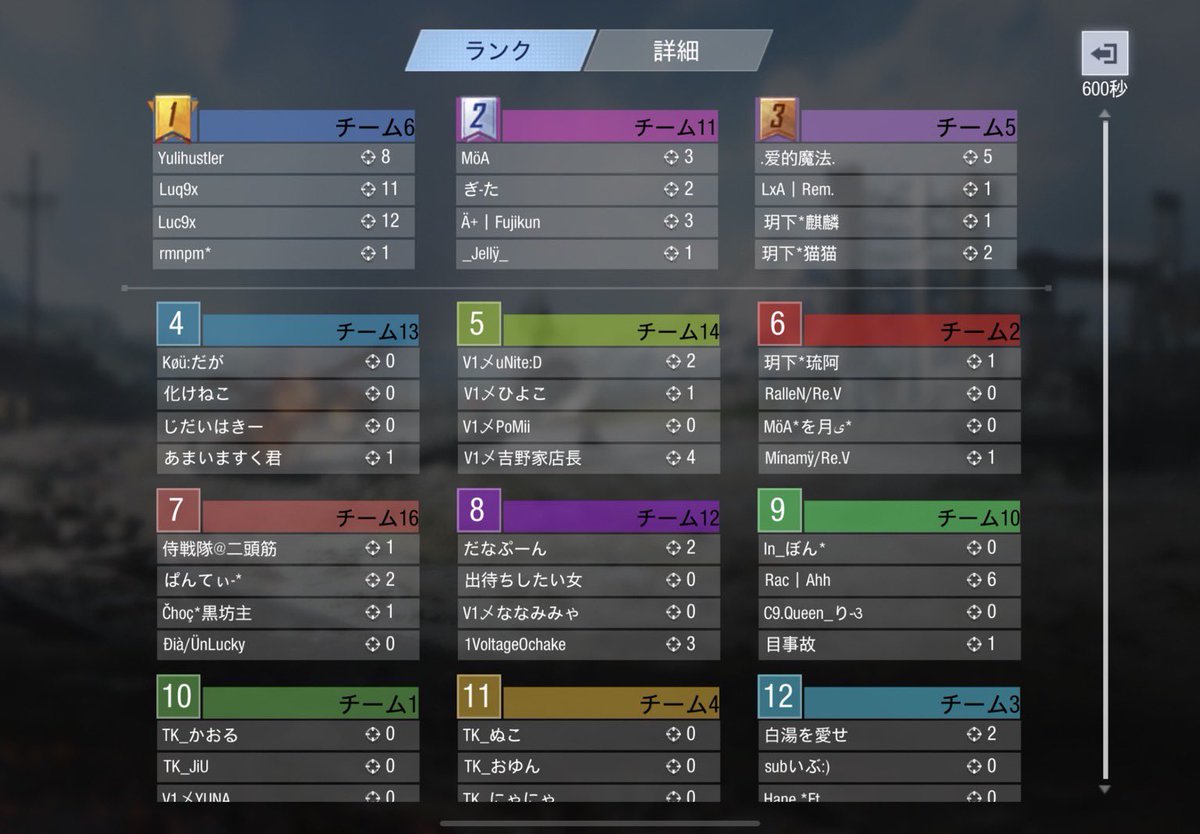 utage_codm's tweet photo. ã ððððð ~宎~ ã第23é£
ç·ååªåãã 6pt
ç·ãã«æ°ãã 40ãã«
ðyulihustler
ðLuq9x
ðLuc9x
ðrmnpm*
ð°è³éÂ¥2000èŽåð°
â»ä»£è¡šè
ã¯åœã¢ã«ãŠã³ãã«DMäžãã
#UTAGEJAPAN #宎CODm
#CODm https://t.co/6HelFjCJBF