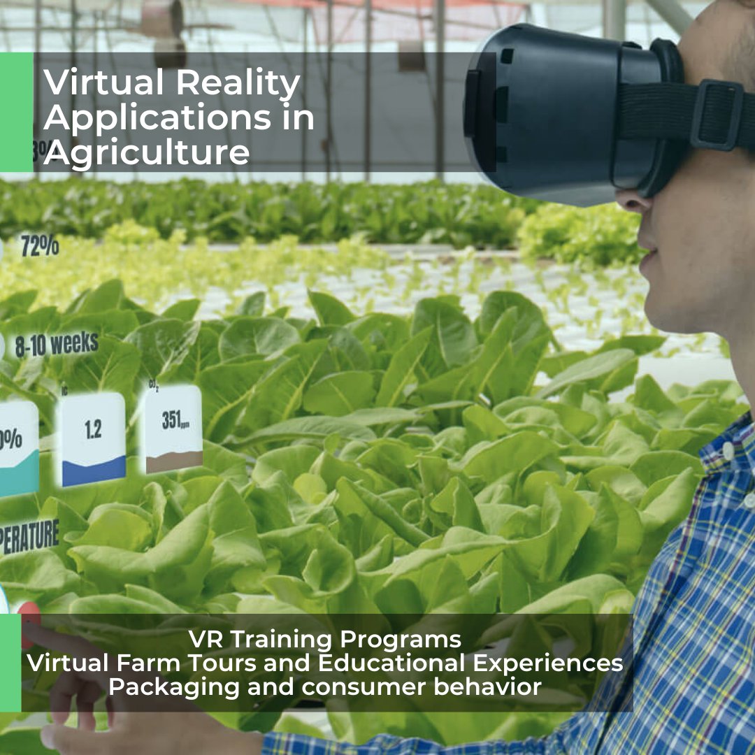 AGRITECTURE tweet media