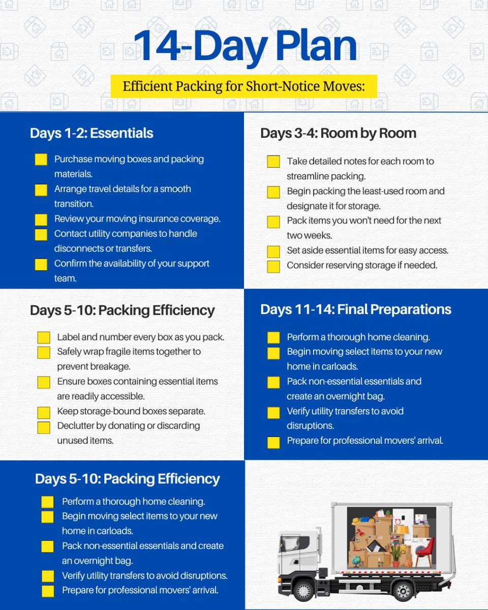 PCSing to a new duty station can be stressful. Here is a 14-day plan to keep you on task for a successful move.

#PCS #MilitaryMove #PCSJourney #MilitaryFamilies #SmoothTransition #PCSPlanning #MovingGuide #MilitaryLife #NewHome #ConfidentMove #PreparationIsKey