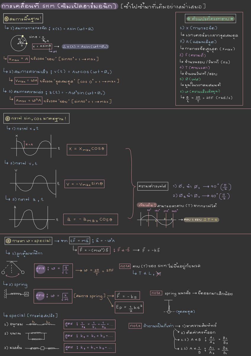 studxnurse's tweet image. เคยแจกไปแล้ว แต่ตอนนั้นติดลิมิต🥹🤌🏻