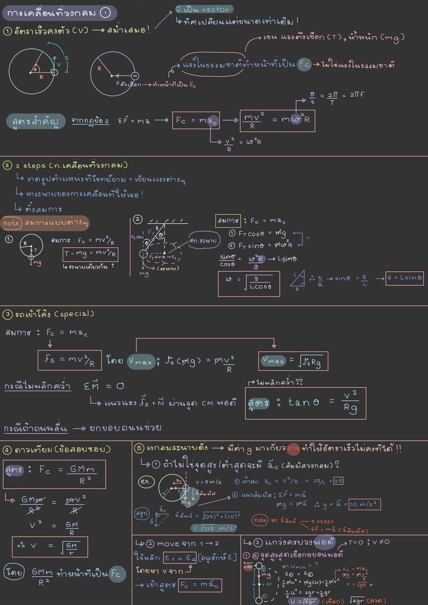 studxnurse's tweet image. เคยแจกไปแล้ว แต่ตอนนั้นติดลิมิต🥹🤌🏻