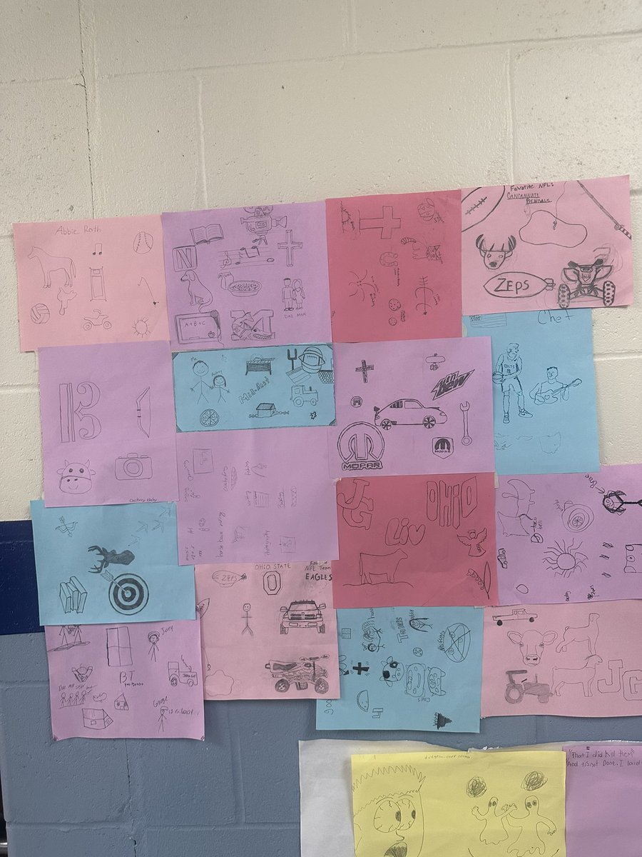 MsLayneNeuhart's tweet photo. What a fun activity- using the 5Ws to determine author’s purpose (why) and perspective (who) while gauging student comprehension! Also featured is our 10th grade “quilt” modeled from the text “Quilt of a Country”- just like our country, our classroom is made up of unique people! https://t.co/KBq4b5bCEL