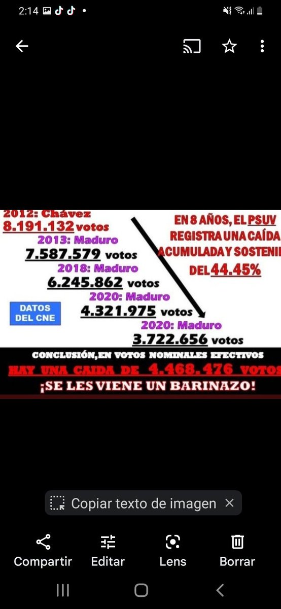 alirio1504's tweet photo. #Chimbin esas cifras no tienen ninguna sustentabilidad.
Solo porq lo dice @dcabellor y lo repite el #Mitomano
Es como q si yo dijera en mi cuenta bancaria tengo 1.000.000 d $ ni siquiera tengo cuenta en divisas
Payaso!!!
La trampa la tienen MONTADA para justificar el FRAUDE https://t.co/rS8UDLaOfe