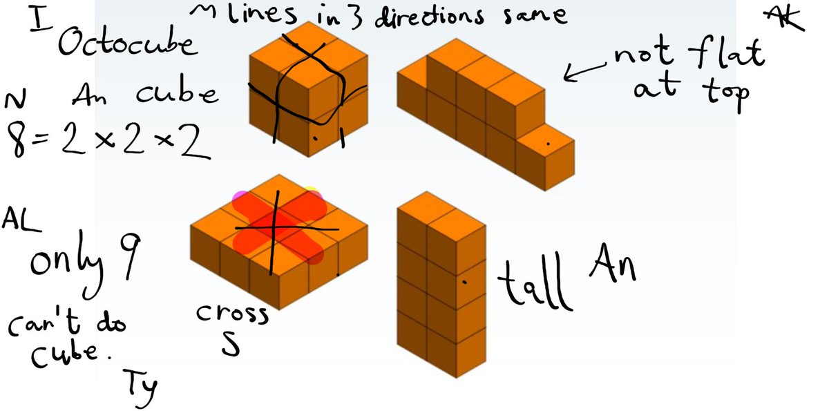 a quick Which one doesn't belong? with Grade 2 #wodb