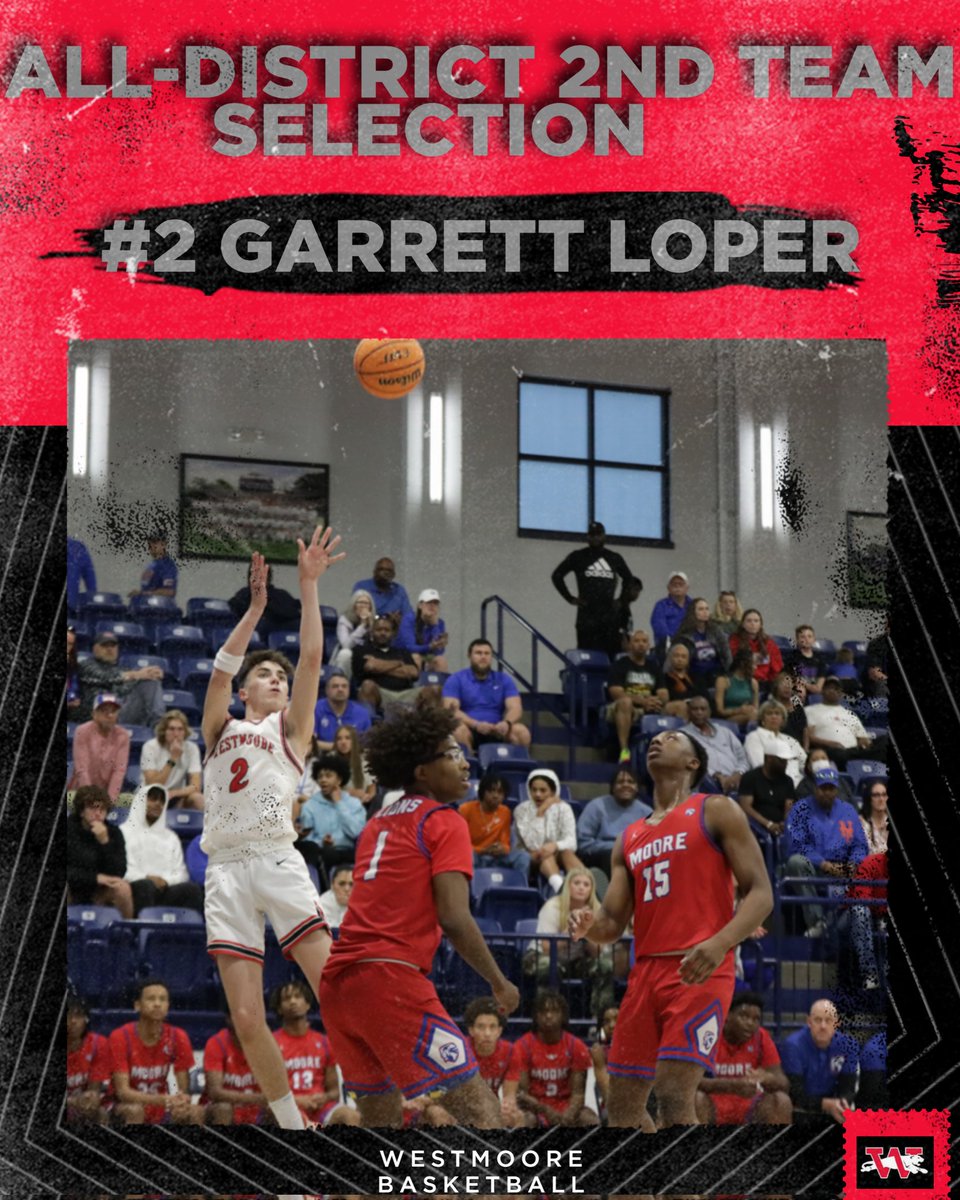 Congrats @Garrettloper13 for being selected to the All-District 2nd team! He averaged 18ppg in the playoff run to State @whsjagathletics @WestmooreHS @Moore_Monthly @KREFsportsTV @OkieBall_1 @NXTPROHoopsOK @PrepHoopsOK