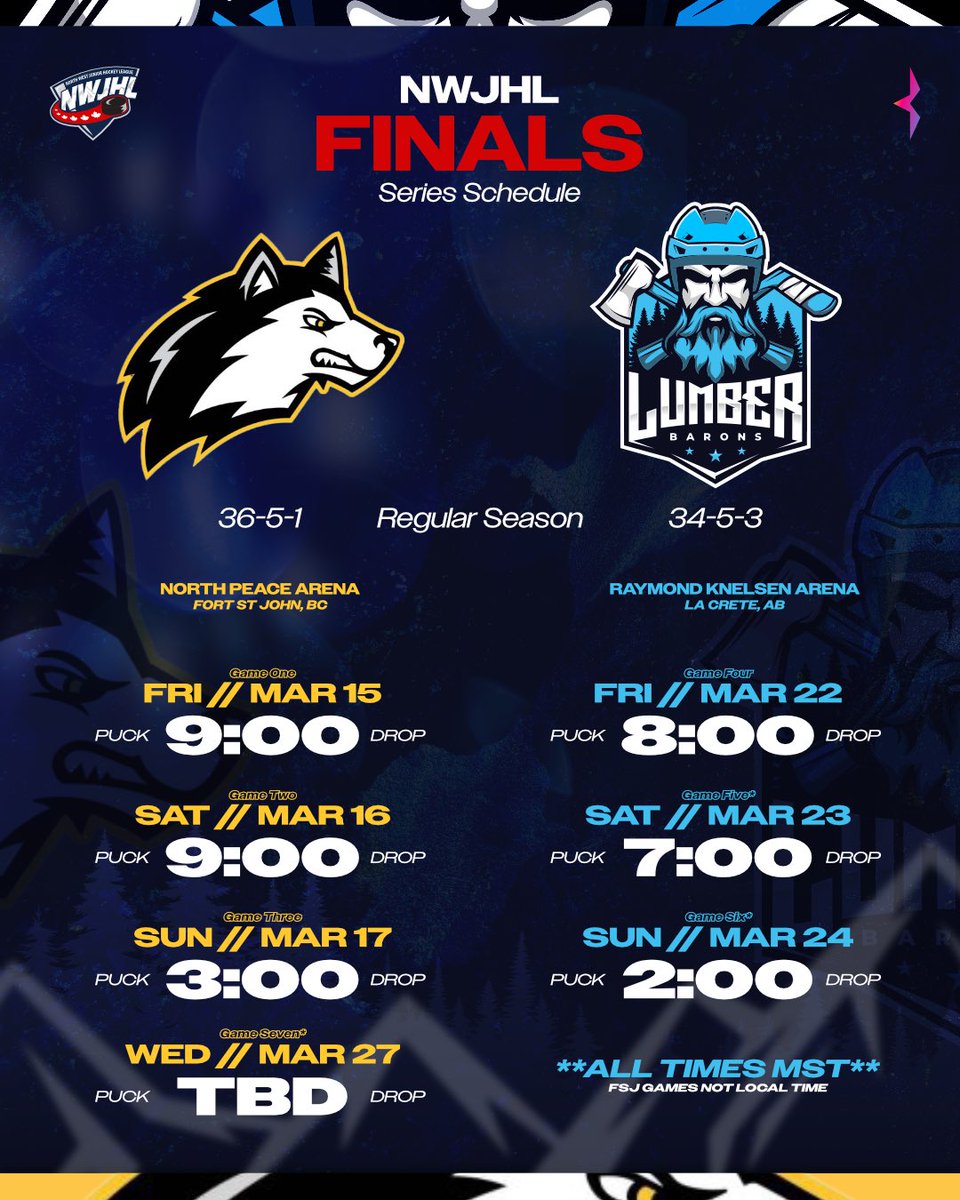 LcLumberBarons's tweet photo. The NWJHL Finals schedule is set! We'll be splitting the series in a 3-3-1 format due to travel, meaning our first game at home will come next Friday, March 22.

**All times are MST; aligning with La Crete's local time format** https://t.co/fqJWpXVRep