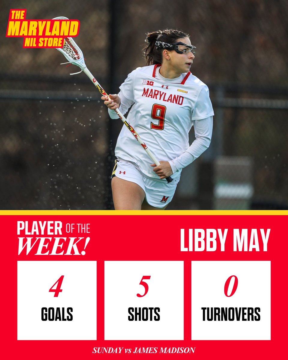 TerpsNILStore's tweet photo. A hat trick + 1 for Libby!
#Maryland #GoMaryland #Terps #GoTerps #UMD #BigTen #B1G https://t.co/TyXtCwQdh8