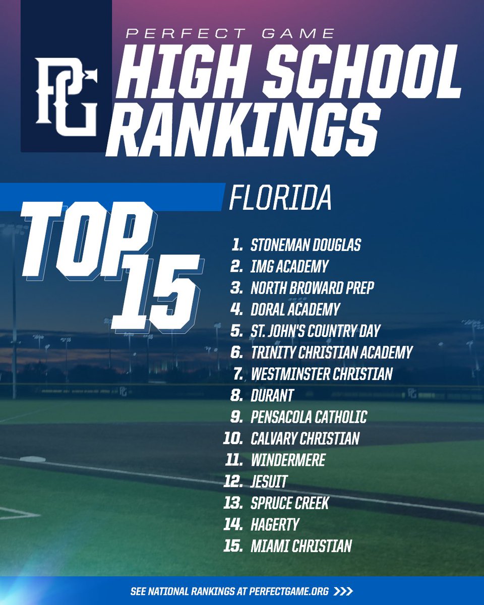 𝐅𝐥𝐨𝐫𝐢𝐝𝐚 𝐇𝐢𝐠𝐡 𝐒𝐜𝐡𝐨𝐨𝐥 𝐓𝐨𝐩 𝟏𝟓: 𝐌𝐚𝐫𝐜𝐡 𝟏𝟐 🗒️