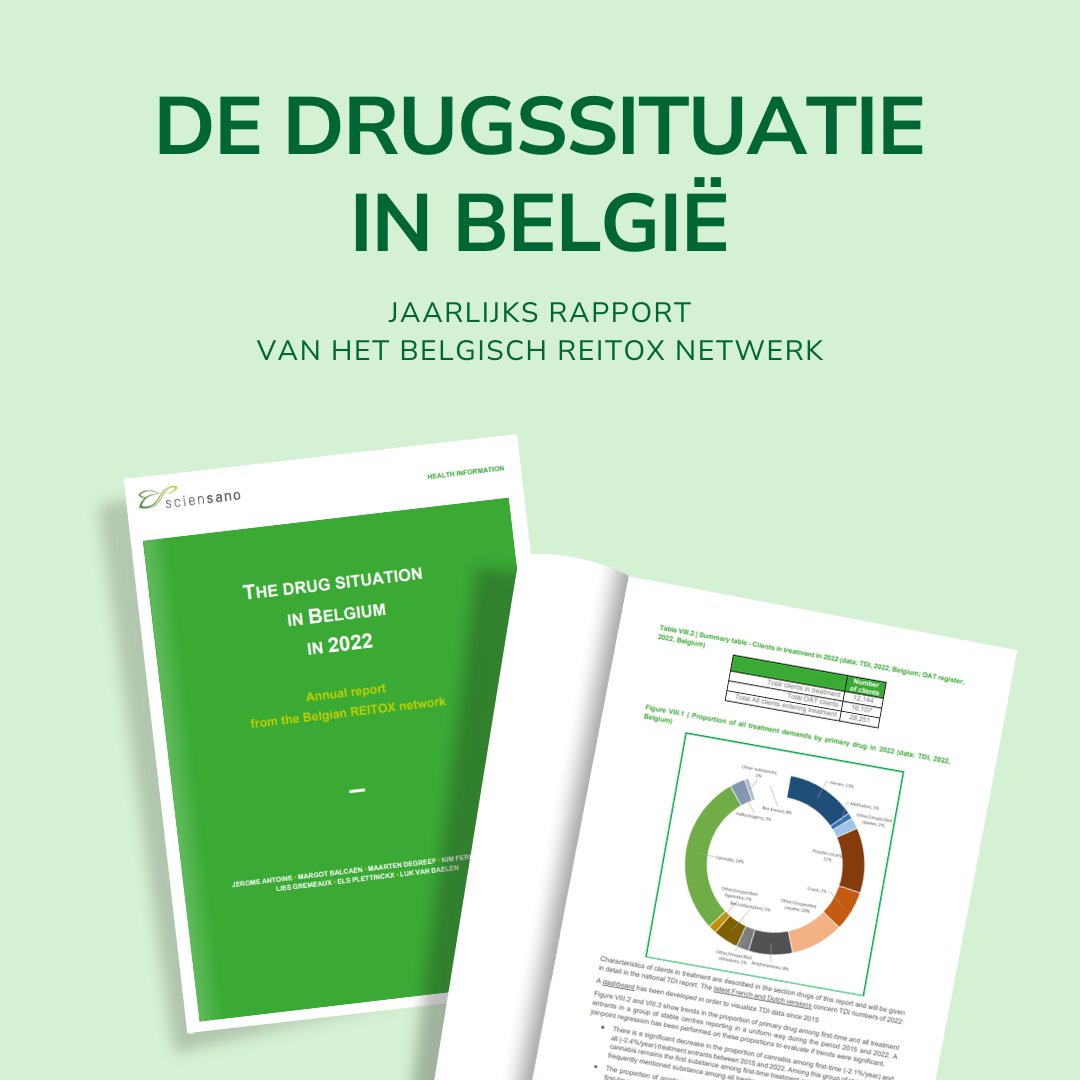 Cocaïnegebruik in België neemt toe terwijl het gebruik van heroïne afneemt. Cannabis blijft de meest gebruikte illegale drug.
Raadpleeg het volledige rapport 👇
sciensano.be/nl/pershoek/co…