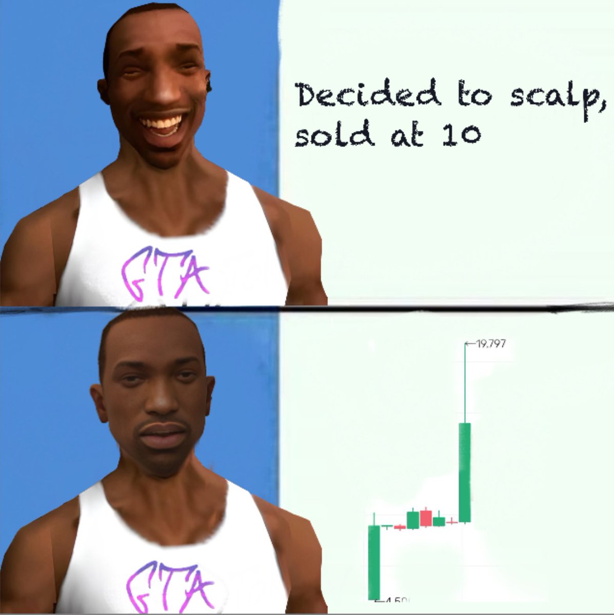 GTArbitrum's tweet image. Hey there, cryptonauts! 🌌 Got the hang of the new exchange yet? Drop a comment on where you're keeping your GTA Tokens – @MEXC_Official , @BingXOfficial , or tucked away in your wallet? 🤔💼 Curious why you chose your spot! Let's get a good chat going. 🗨️💬 #GTArbitrum #BingX