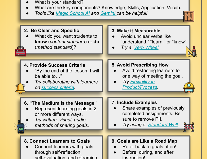 10 Tips for Building Better Learning Goals dlvr.it/T3yt6q