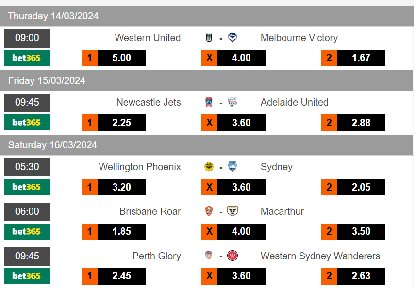 Dani Deudermont Glez tweet media