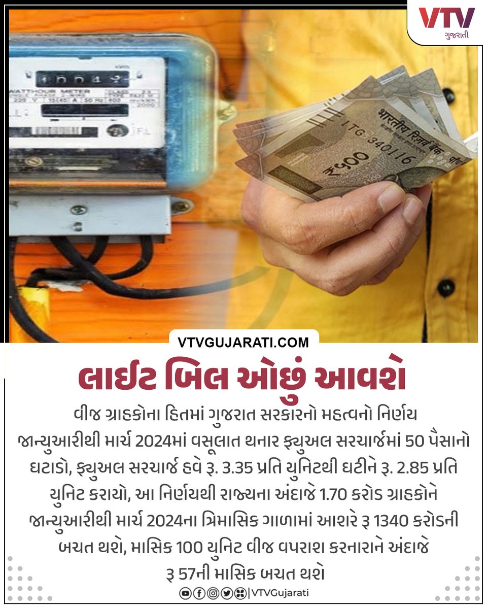 લાઈટ બિલ ઓછું આવશે: ગુજરાત સરકારે ફ્યુઅલ સરચાર્જમાં 50 પૈસાનો ઘટાડો કર્યો

#lightbill #electricity #electricitybill #GujaratGovernment #gujarat #gujaratinews #vtvgujarati #vtvcard