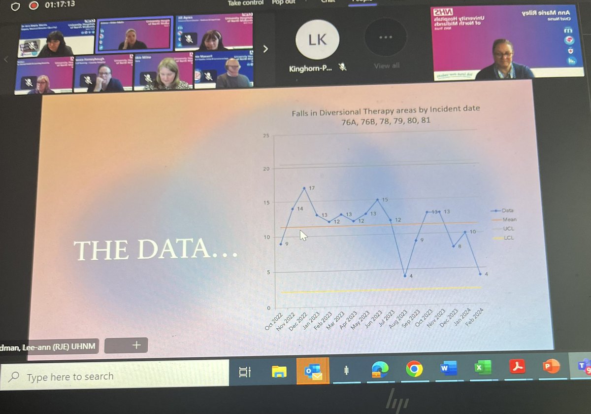 Ann-Marie Riley 💙 RN tweet media