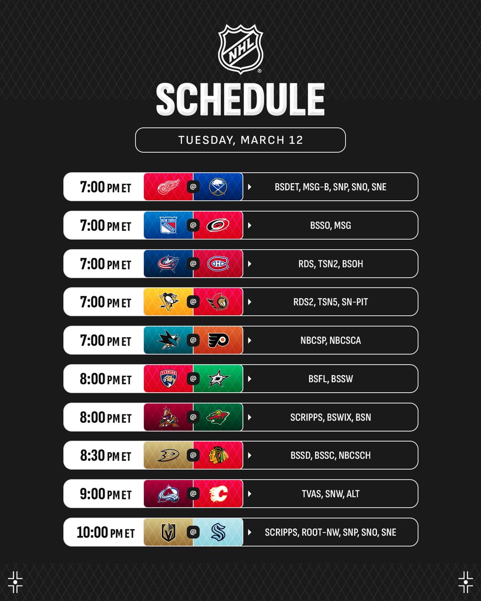 What a beautiful sight. 😍

(via @PR_NHL)