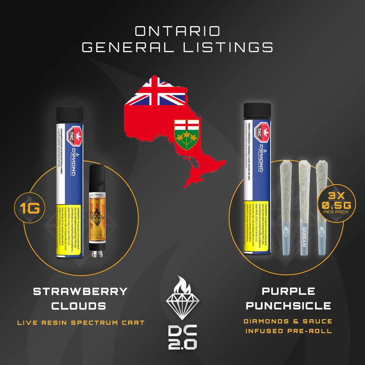 Dymond Concentrates 💎 tweet media