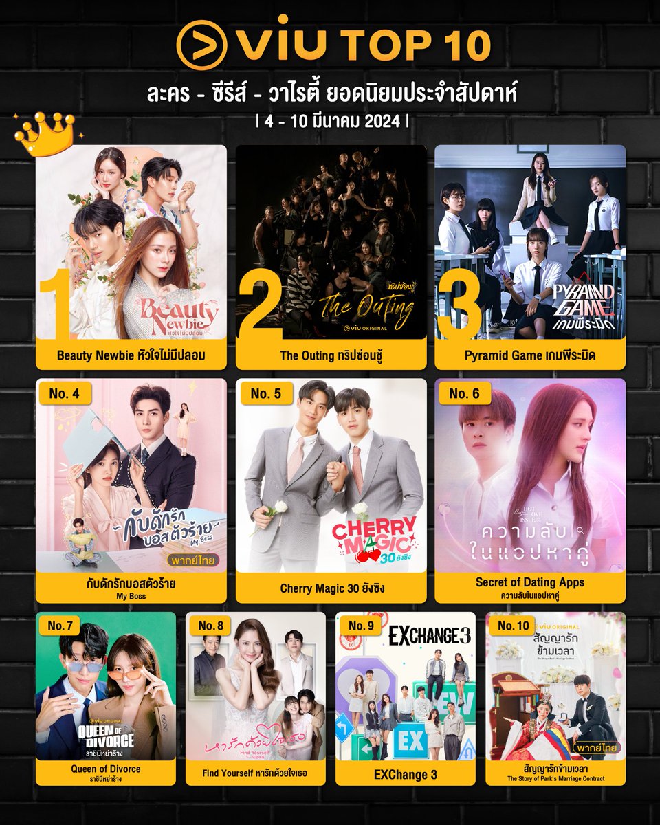 NetflixButter's tweet photo. ! 🖖🏻 Viu Premium🥛🥓

30 D 15.- รีทวิต 13.-
60 D 30.- รีทวิต 23.-
90 D 40.- รีทวิต 33.-

สามารถโหลดเก็บไว้ดูได้ 
ไม่มีโฆษณาคั่น!ให้กวนใจ

𐐒𐐚⁺ ✶˚ สั่งซื้อ dm ミ💐ˎˊ
https://t.co/sRX5QqU9zO

#หารViu #หารviนพรีเมี่ยม #หารviu30วัน #หารviupremium #หารviuรายเดือน https://t.co/nPVw3MAJLC