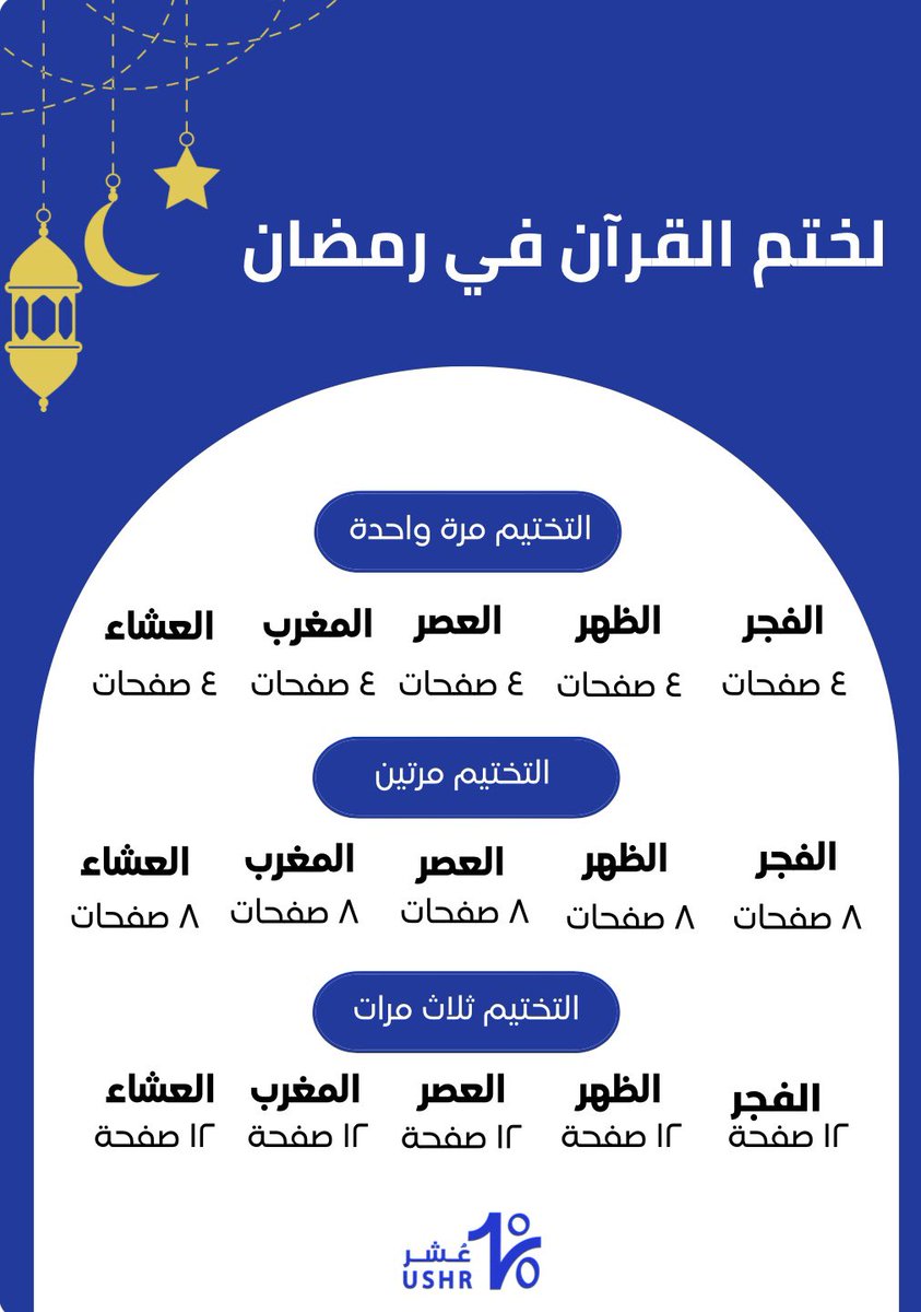 اللّهم أعنّا على ختم القرآن الكريم وأجعله
حجه وشفيعاً لنا يوم القيامة

دونكم جدول لختم القرآن خلال شهر رمضان المبارك🌙
