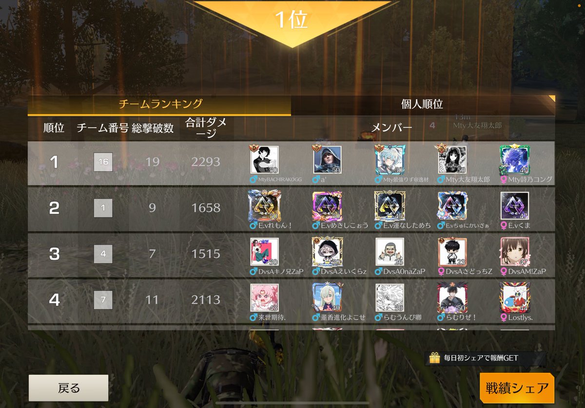 3/12   24:00  QT 🥇7

#Minority蜂楽Win