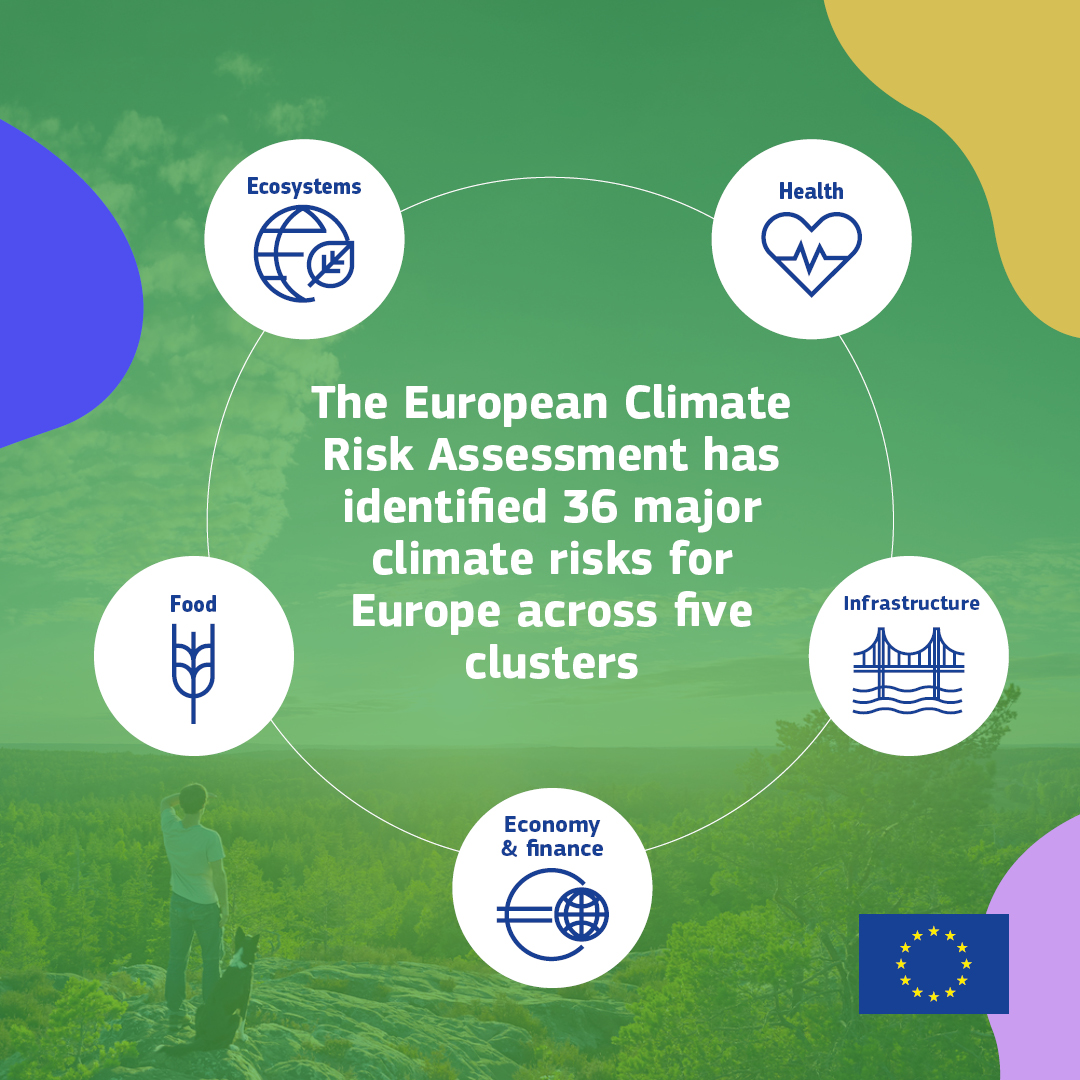 Climate change is impacting all of Europe. In response to the first @EUEnvironment 🇪🇺 Climate Risk Assessment, the @EU_Commission proposes ways that governments, the private sector and civil society can work together to get ahead of climate risks. Read➡️ec.europa.eu/commission/pre…