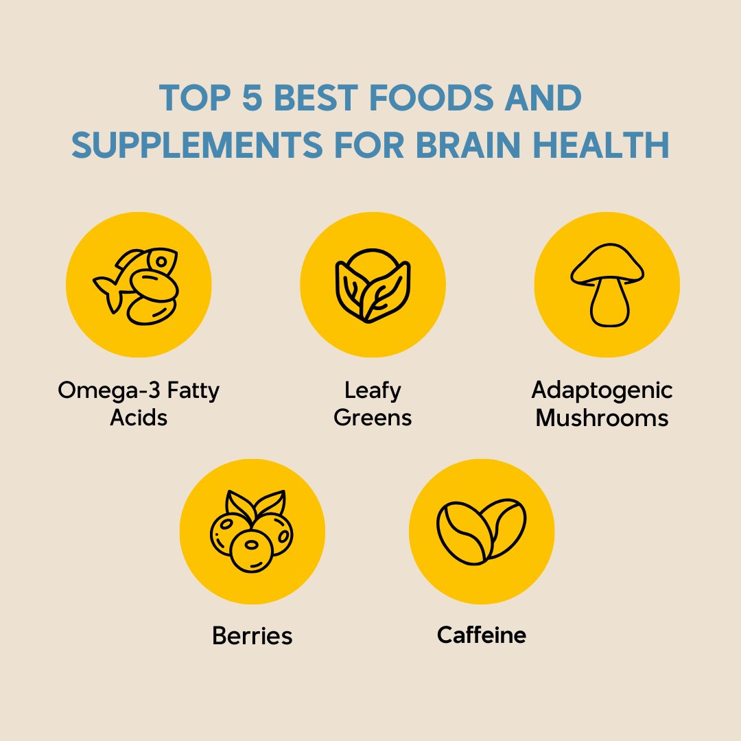 🧠 Elevate Your Brainpower: Top 5 Foods &amp; Supplements for Optimal Cognitive Function!

Read the full article on our blog → “Top 5 Best Foods and Supplements for Brain Health.” 

re-origin.com/articles/foods…