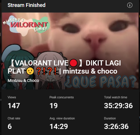 mintzsuchoco's tweet photo. omagaaa trnyata tida sempat ke plat, tapi isowkeh, nanti kita mabar lagi yah!!! 

#vtuberid #VTuberUprising #mintzsuchoco https://t.co/X20pK8FlLz